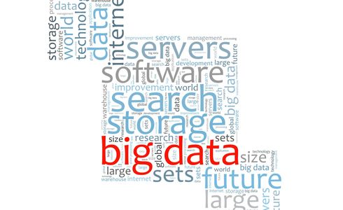 Big Data
Alternative data
Data analysis
forecasting
time saving data analysis
smart decisions