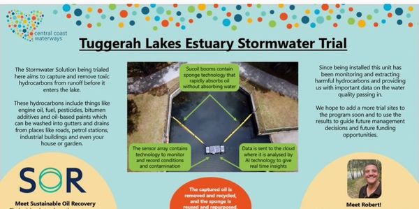 Tuggerah Lakes Estuary Stormwater Trial uses sponge technology to remove toxic hydrocarbons from runoff.