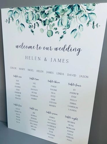Wedding table plan, printed on a Foamex board, with eucalyptus design.