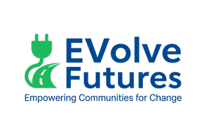 Evolve Futures