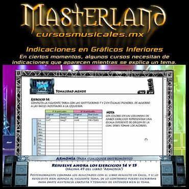 cursos musicales con gráficos en pantalla que indican cuando resolver ejercicios.