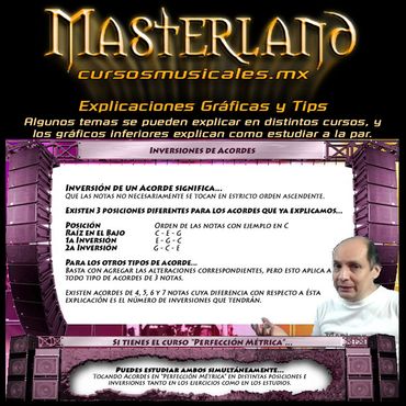 Cursos musicales con gráficos en video que indican cuando combinar el estudio de un curso con otro.