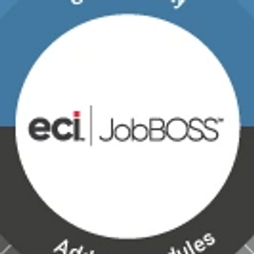 eci JobBOSS logo inside a circular design.