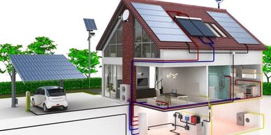 Solar systems for entire house plus for your electric vehicle.