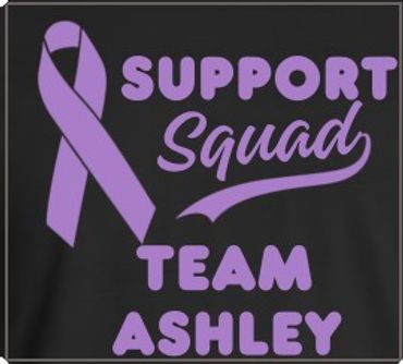 Ovarian Cancer Awareness