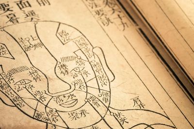 Acupuncture - Meridians - on - Face.jpeg
alt="ancient drawing of acupuncture meridians on a face"