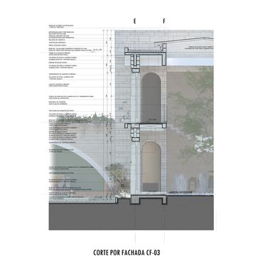 Corte por Fachada