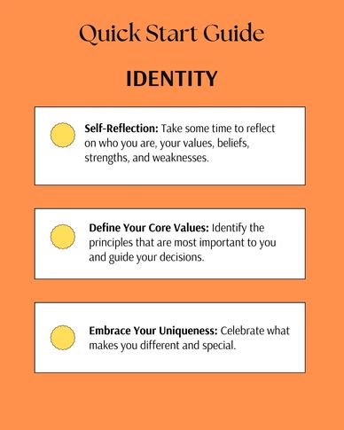 Quick Start Guide - Identity Transformation Coach. Life Coach. Transition Coach.