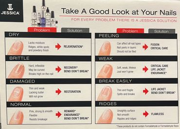 Nail Treatment Specialized for Nail Condition