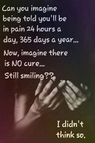 Chronic pain patients fight for the right to take FDA  approved medications ( opiates ).