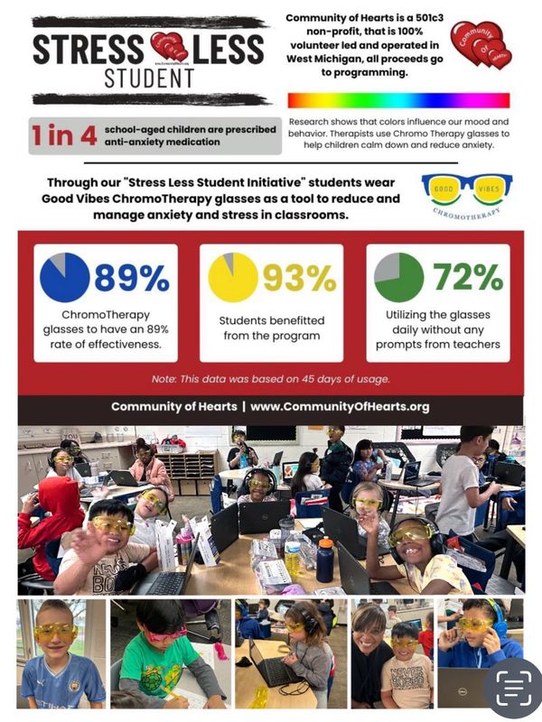 Students wearing Good Vibes ChromoTherapy glasses to reduce stress and anxiety.