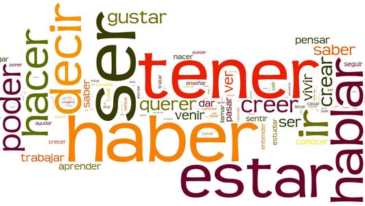 Free Spanish placement test