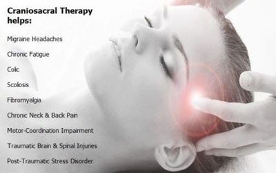 Cranial Sacral Therapy at Essential Health & Healing Hands in Titusville, FL.
