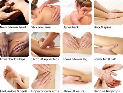 Deep Tissue Massage at Essential Health & Healing Hands in Titusville, FL