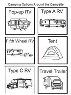 RV Coloring Sheet from Goodnight, Campsite. Download a free copy at KidsCampingBooks.com