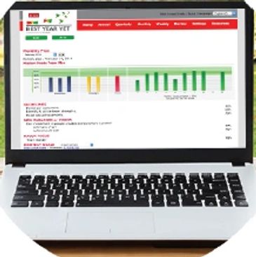 Best Year Yet online software to manage goals and accountability
