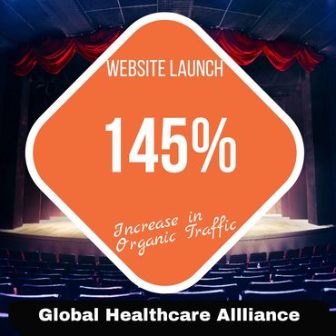 Led the website development, launch and content strategy resulting in 145% increase in organic traff