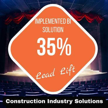 Implemented a BI solution resulting in 35% more qualified leads.