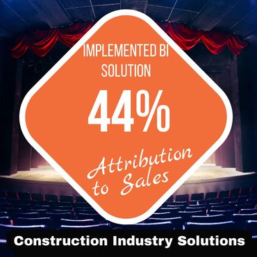 Implemented a BI solution that provided real-time contacts-on-demand, resulting in a 44% attribution