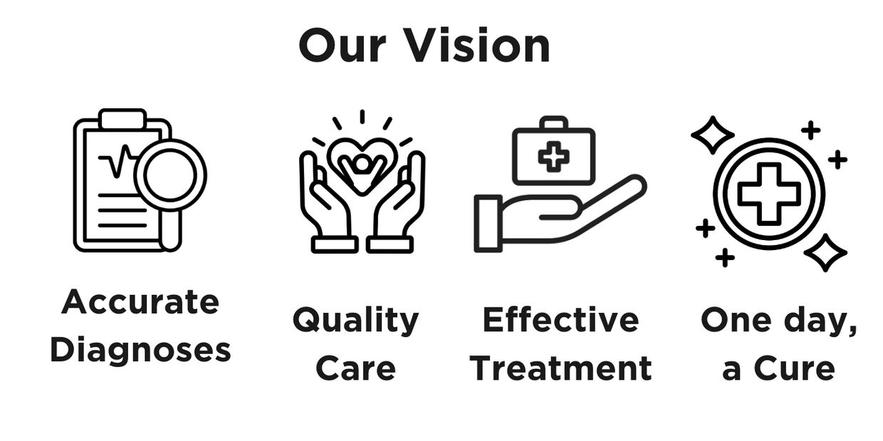 Our Vision is for accurate diagnoses, quality care, effective treatment, and, one day, a cure.