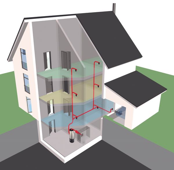Central Vacuum System Layout