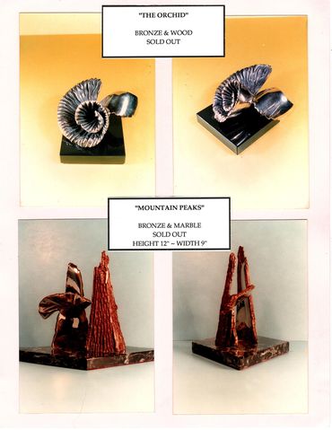 Two of my first abstracts