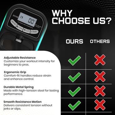 Comparison chart highlighting advantages of a hand dynamometer over others.