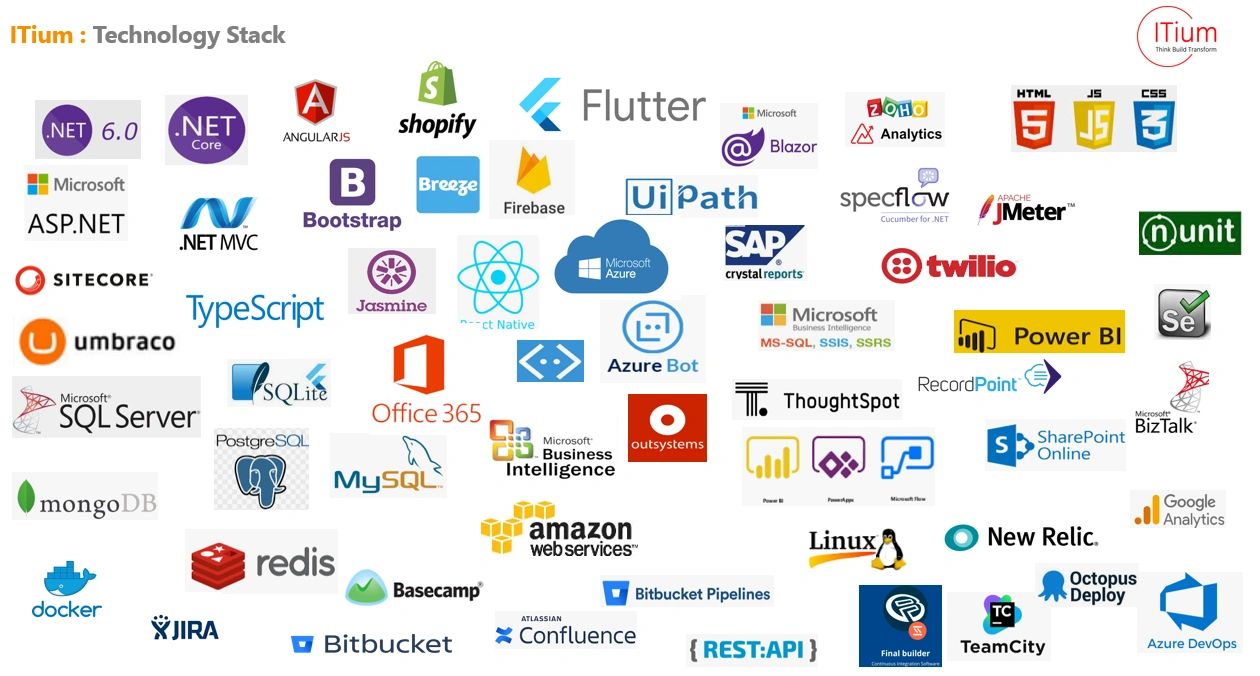 ITIUM Technology Stack