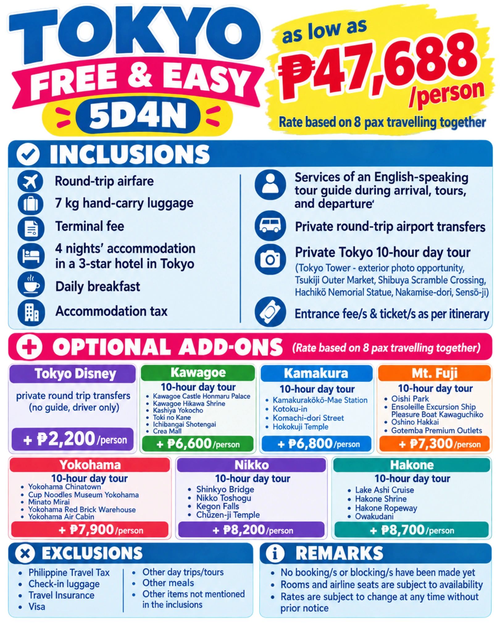 Tokyo 5-day tour package with optional add-ons.