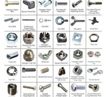 Nuts, Bolts, Screws & Nails
Farmington Hardware and Harness
Hardware Store West Farmington Ohio