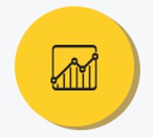 Advanced reporting alerts and reports dashboard