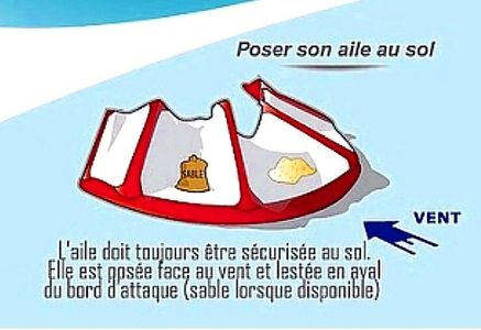 YALLA KITESURF SURF School in Essaouira, Sidi Kaouki & Imesoun Morocco
SURF, KITE, SUP, SURF-TRIPS