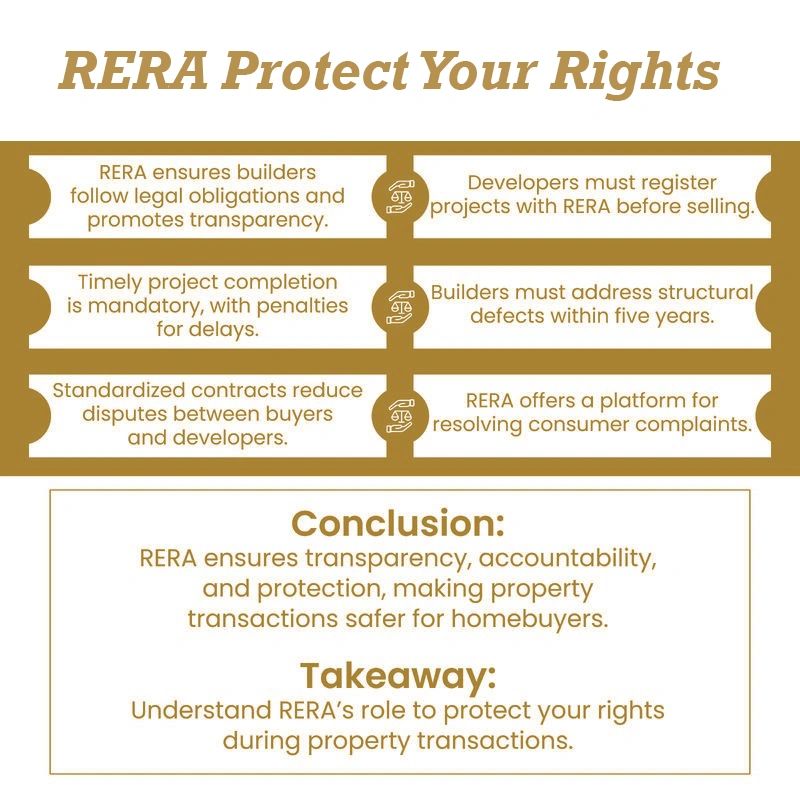 Protect Your Rights with RERA ADVOCATES.COM