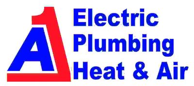 Area Sioux Falls Lots For Sale