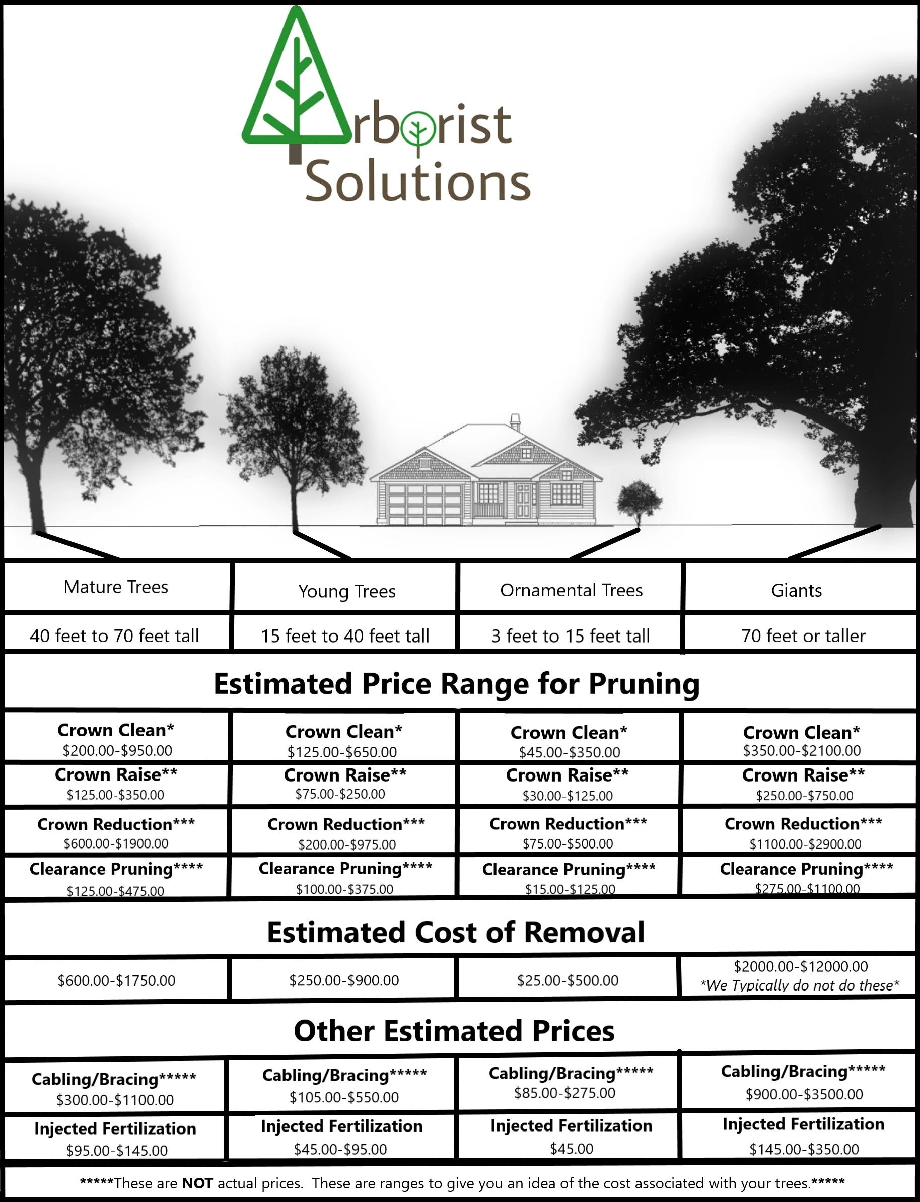A Price list of our Arborist Services, including tree pruning, tree removal, and tree cabling.