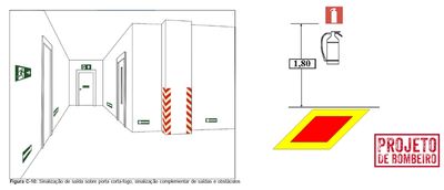 SISTEMA DE PROTEÇÃO CONTRA INCÊNDIO