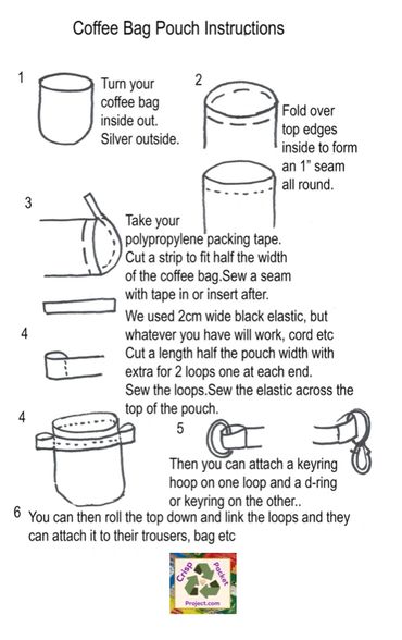 How to make a coffee bag pouch instructions