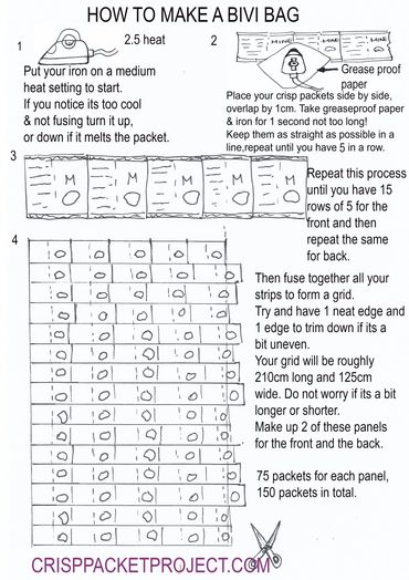 Diagrams and instructions on how to make a crisp packet bivi bag for the homeless