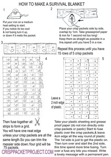 How to make a survival blanket diagram