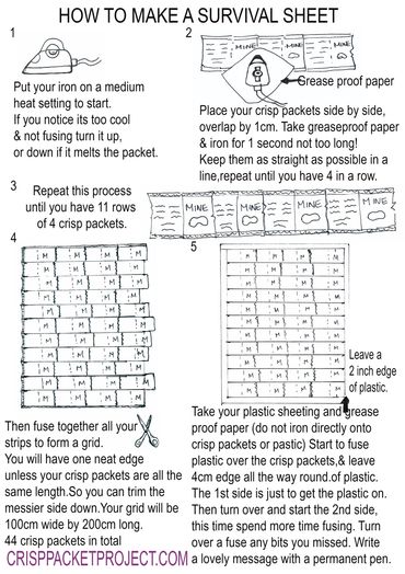 How to make a survival sheet diagram