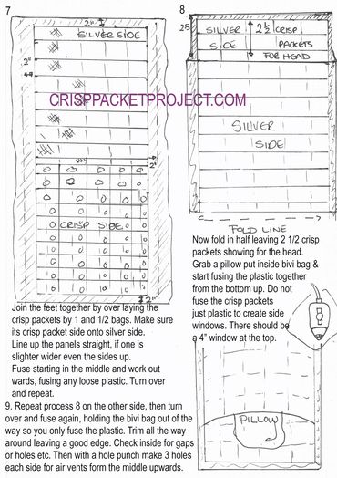 Diagrams and instructions on how to make a crisp packet bivi bag for the homeless