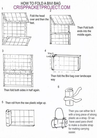 How to fold a bivi bag