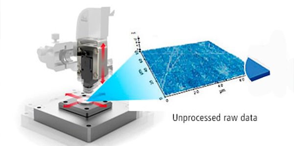 resolución nano más alta. Cuenta con el único AFM sin contacto del mundo que prolonga la vida útil