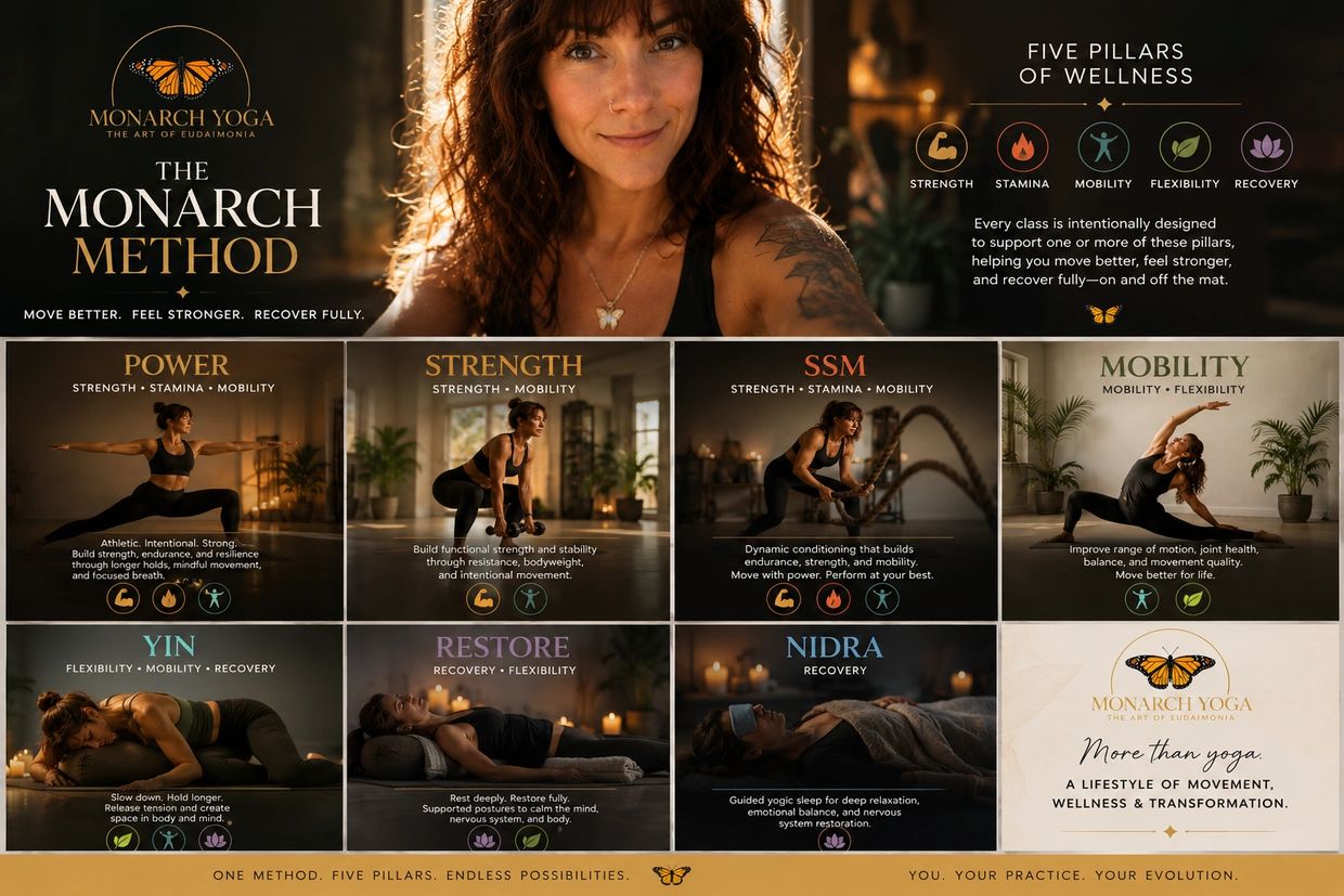 Monarch Yoga's five pillars of wellness through various yoga practices.