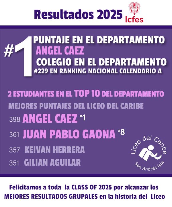 Una vez más, los resultados demuestran nuestro compromiso con la educación en el Departamento.