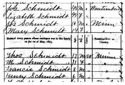 Daughter, Elizabeth, is not listed on this census report because she had already left the home to ma