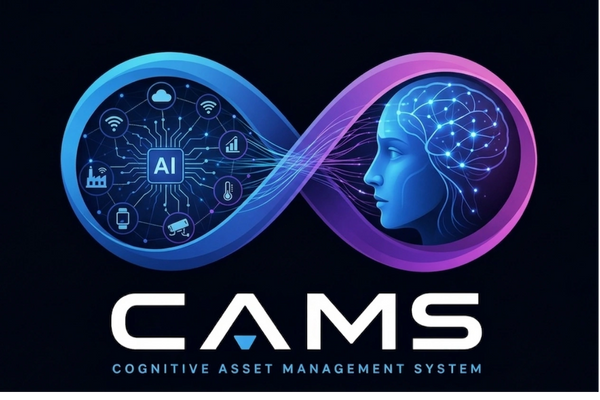 Infinity symbol connecting AI technology and human brain for Cognitive Asset Management System.