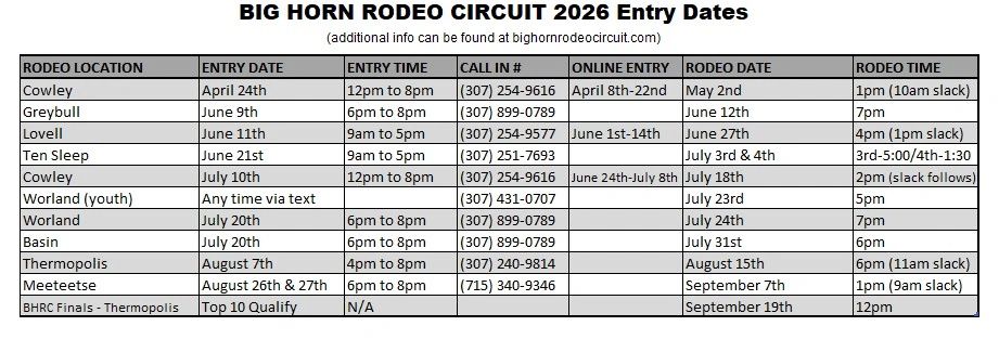 Table listing 2026 Big Horn Rodeo entry dates, times, and locations.