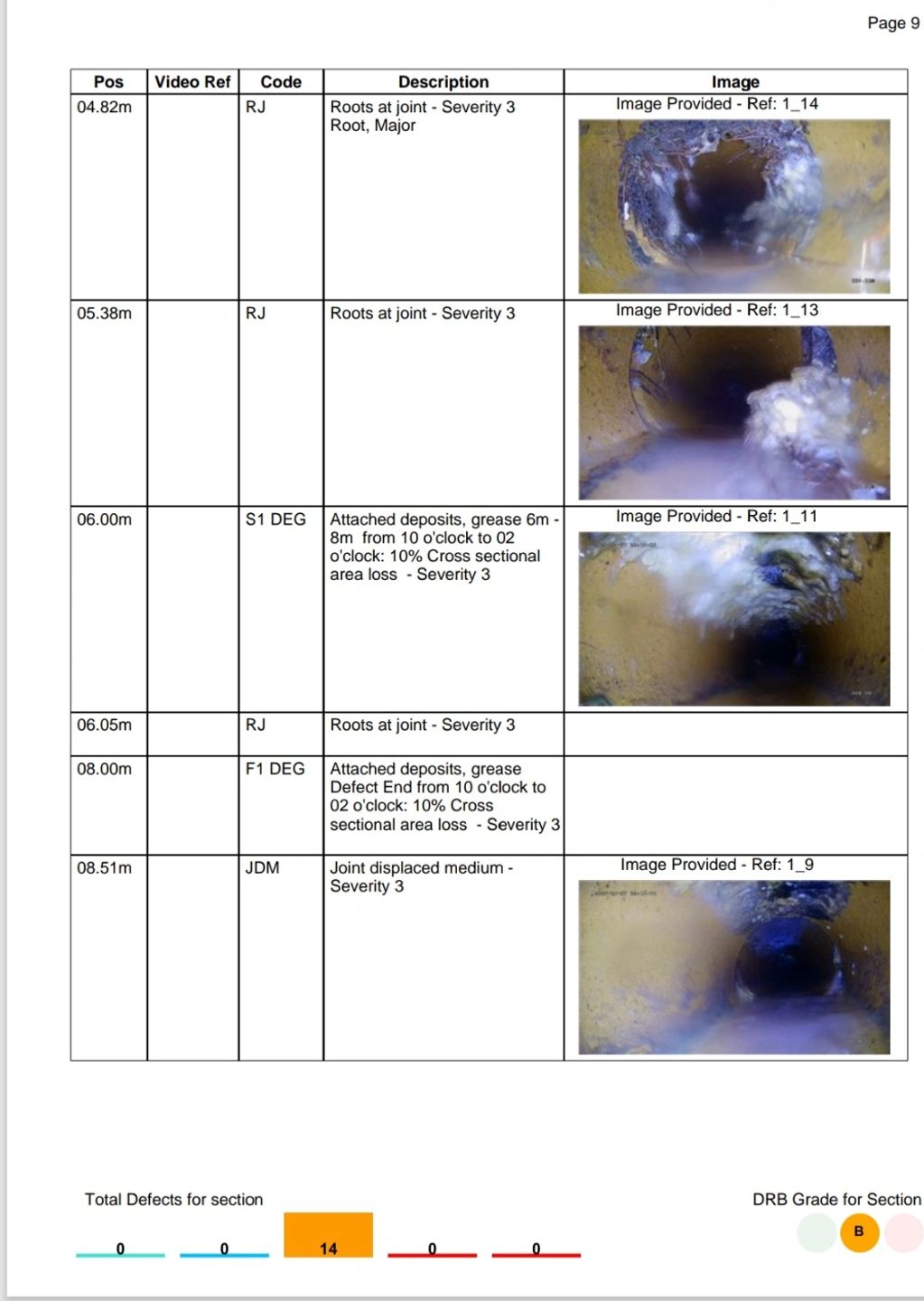 Example of Property Drain Check, CCTV Drain Survey Nottingham