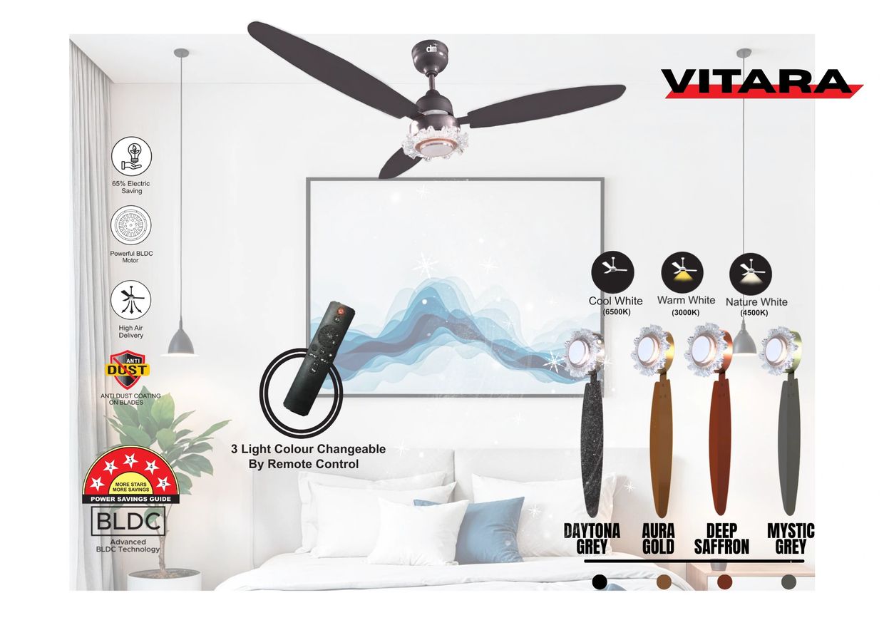 Vitara BLDC Ceiling Fan – Digital Motors
VITERA BLDC FAN Modern Vitara BLDC ceiling fan with 1200/14